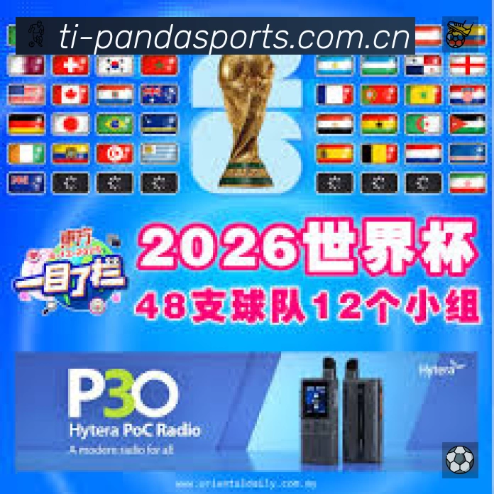 信息同步与入口统一展示
